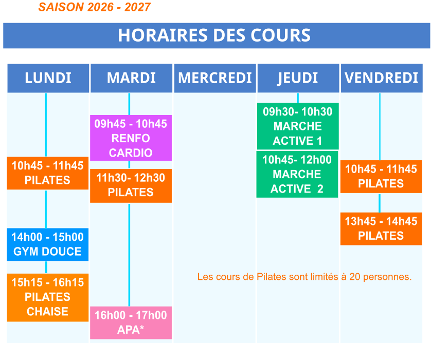 shayoa-gym-locmiquelic-sport-sante